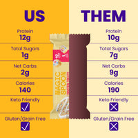 Magic Spoon Us vs Them