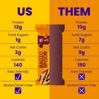 Magic Spoon Us vs Them