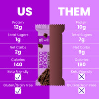 Magic Spoon Us vs Them