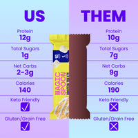 Magic Spoon Us vs Them