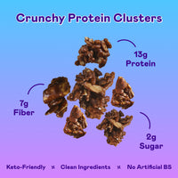 Dark chocolate protein granola clusters displayed with nutritional information showing 13g protein, 7g fiber, and 2g sugar pe
