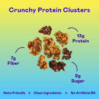 Scattered crunchy protein granola clusters in golden and dark brown colors with nutritional information displayed.
