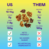 Magic Spoon Protein Granola variety pack showing three flavors with nutritional comparison chart against competitor products.