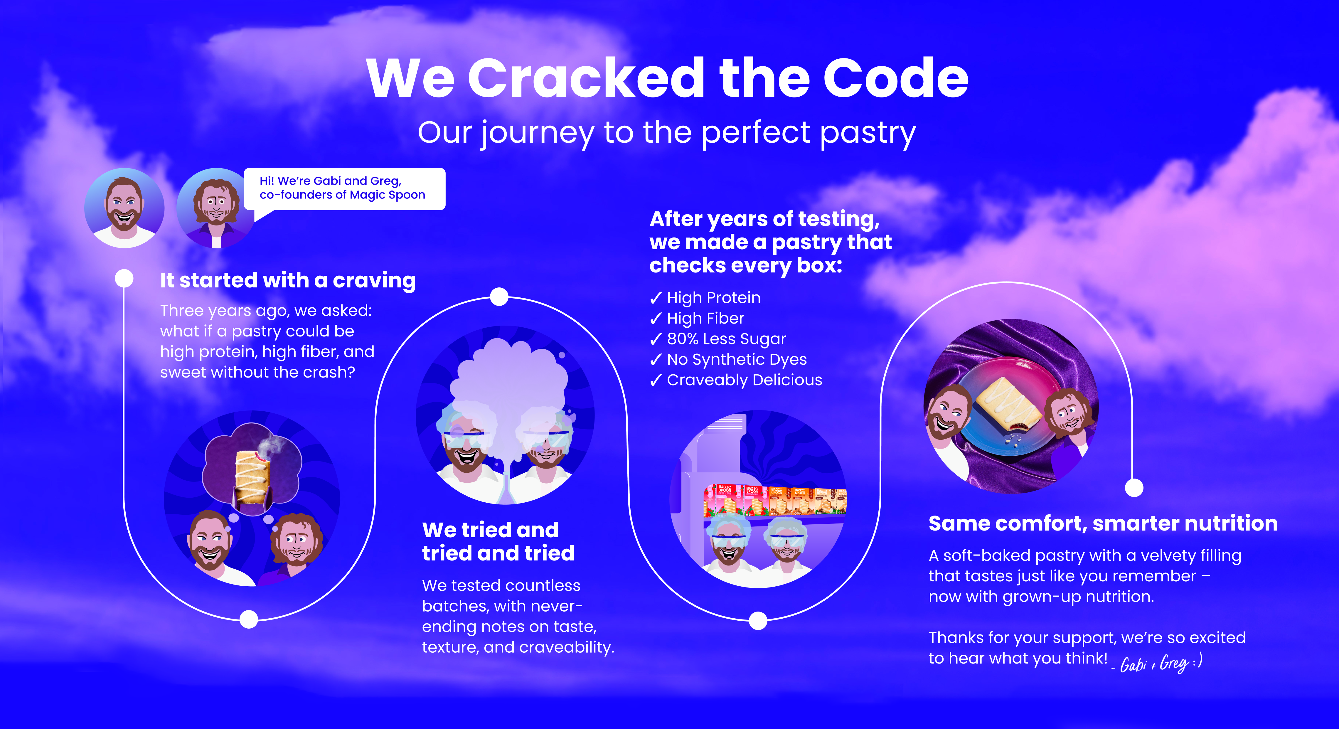 Founder story desktop image