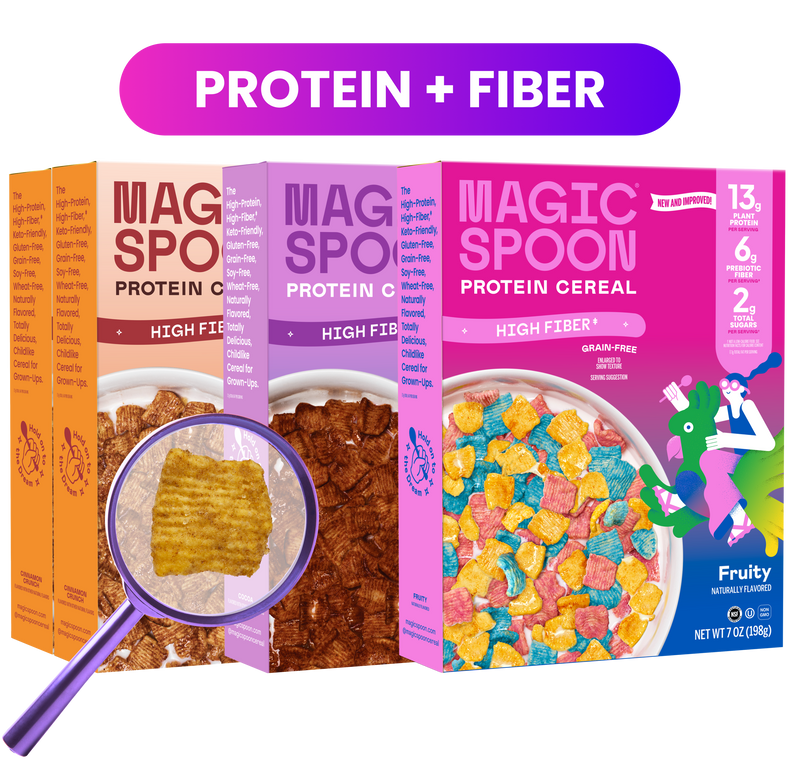 linear-gradient(to bottom, #99DFFF 0%, #FF87FD 100%)