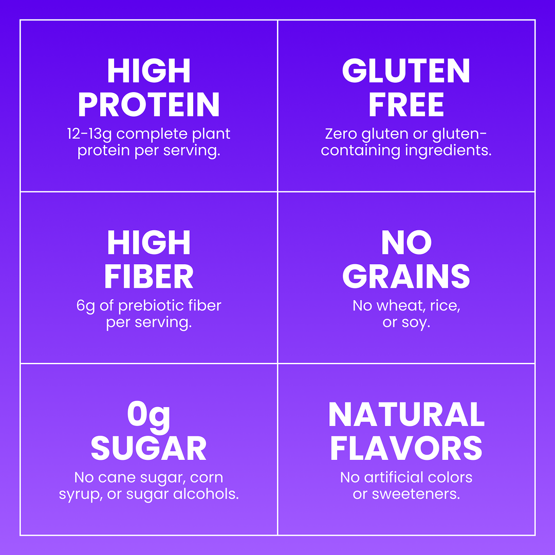 Magic Spoon Fiber Cereal 3-Pack – Honey Nut & Cinnamon Toast (2x) – High Fiber, Plant Protein, Low Sugar – Breakfast Cereal TTS
