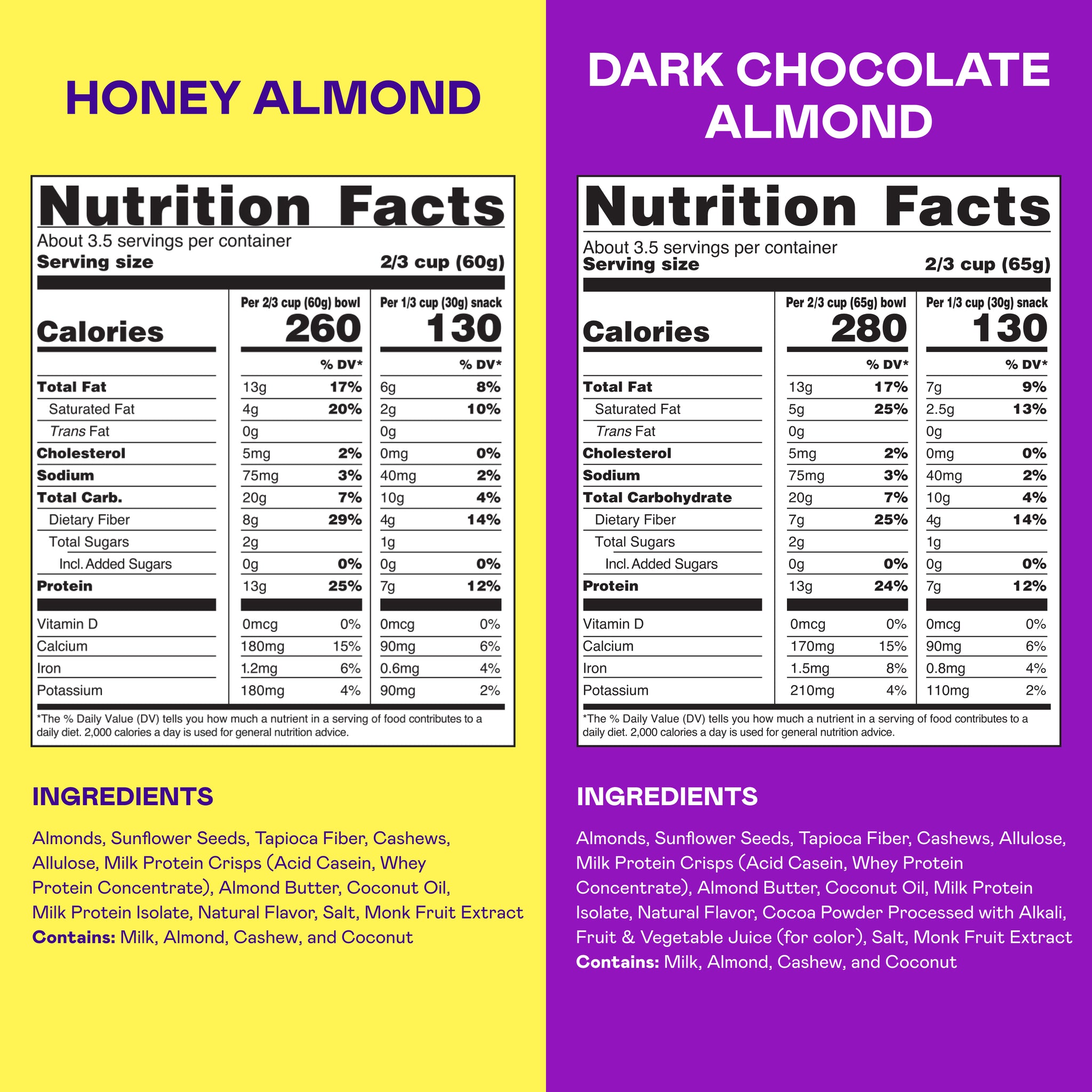 Magic Spoon Protein Granola Variety 3 Pack - Honey Almond, Dark Chocolate, Peanut Butter
