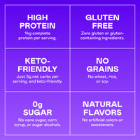 Magic Spoon Cereal Benefits