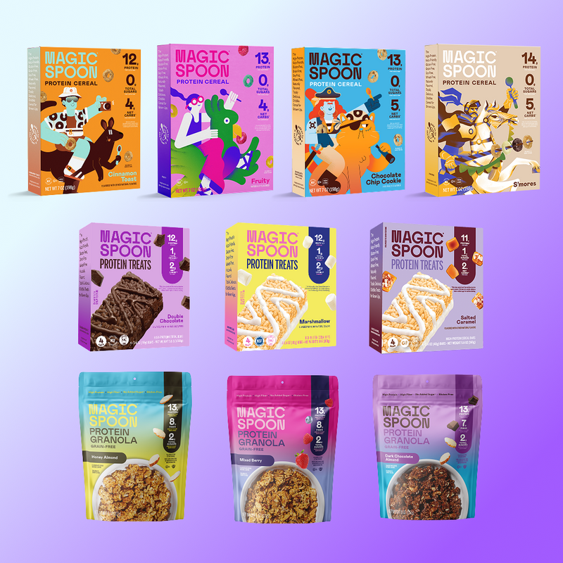 The Everything Bundle Multi Product Bundle