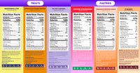 Grab-and-Go Protein Bundle - 12 Treats, 12 Pastries