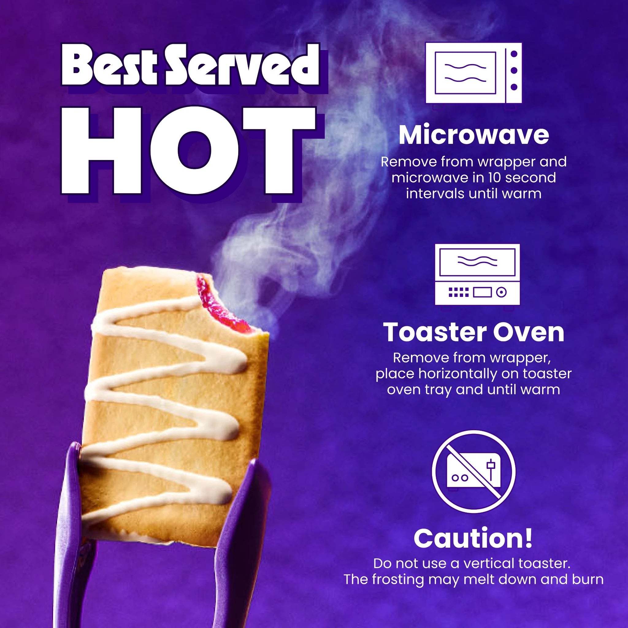 Microwave versus toaster
