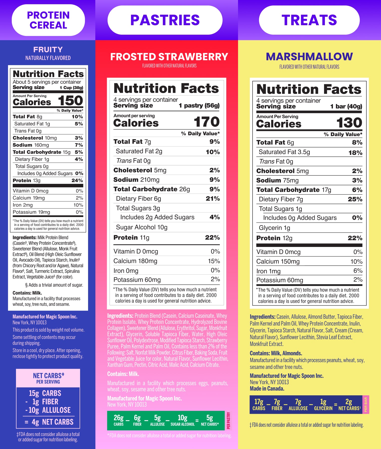 Mix 3-Pack - Fruity Cereal, Marshmallow Treats, Frozen Strawberry Pastry - TTS