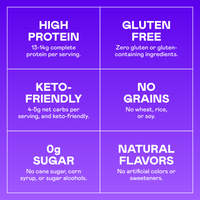 Magic Spoon Benefits