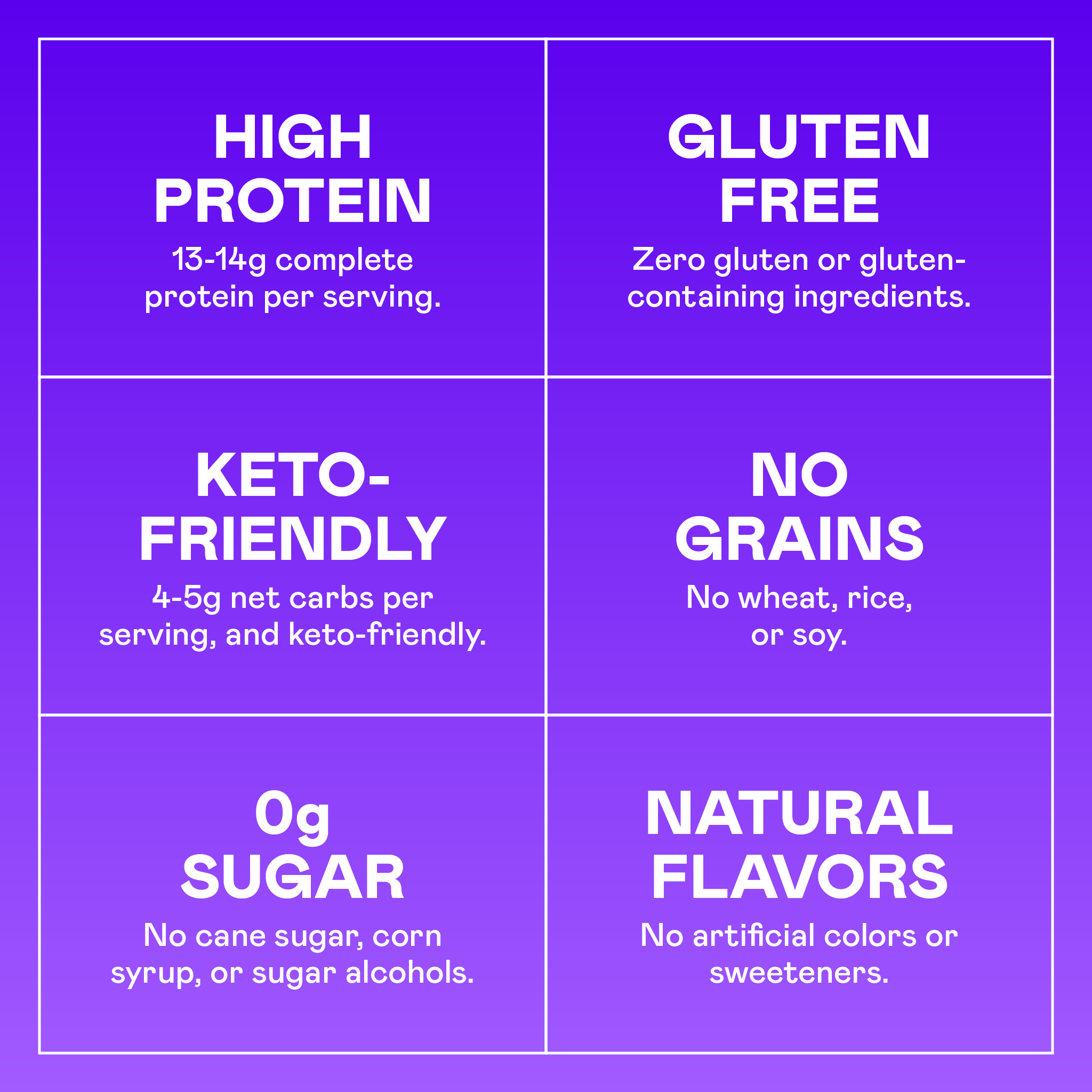 Magic Spoon Benefits