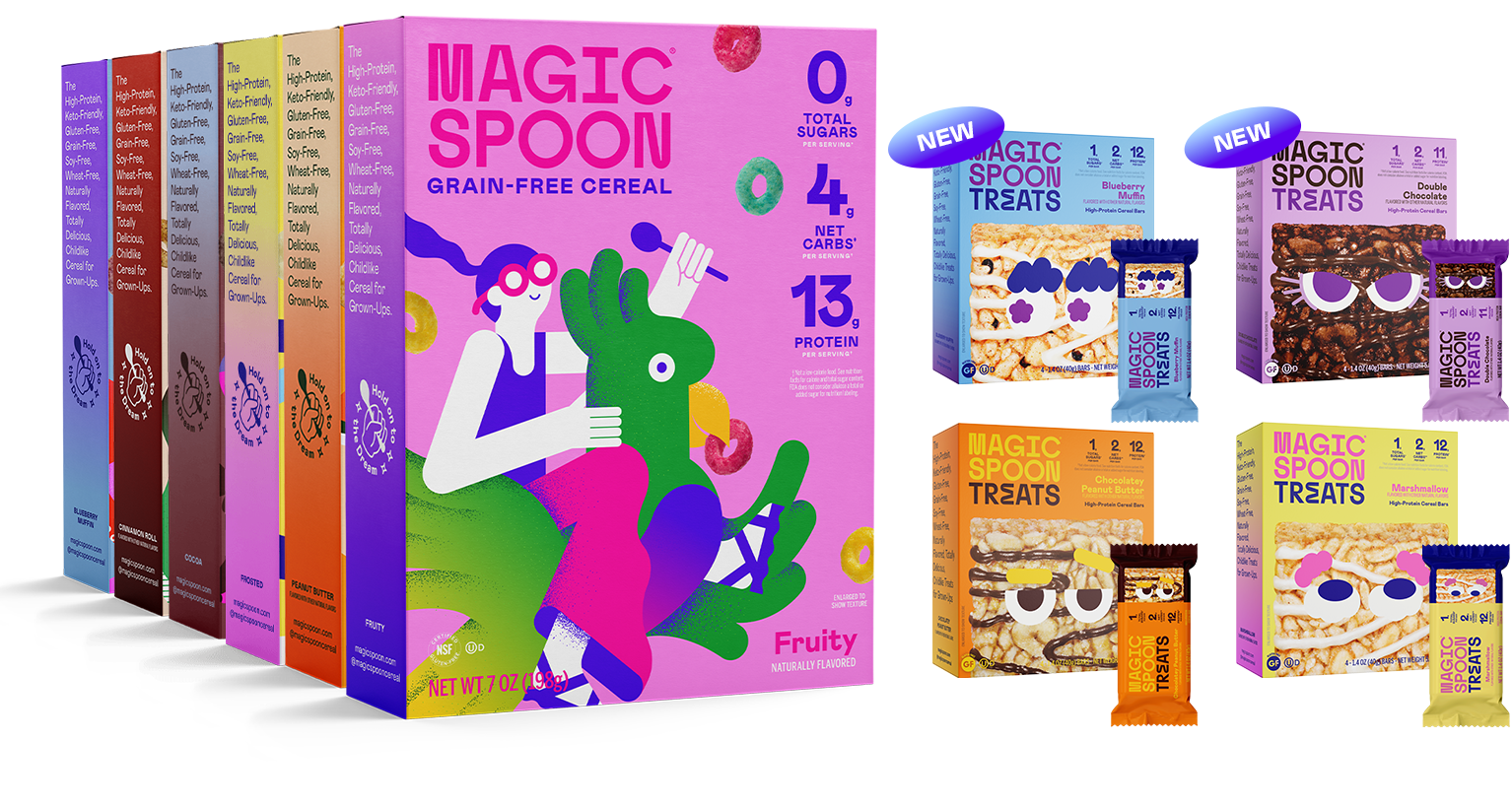 linear-gradient(to bottom, #BFEFFF 0%, #E0BAE5 100%) | Magic Spoon Treats Combo Pack