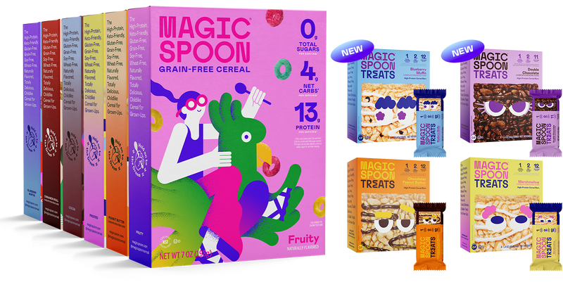 Bestseller Bundle Multi Product Bundle