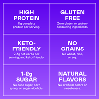Magic Spoon Treats Benefits