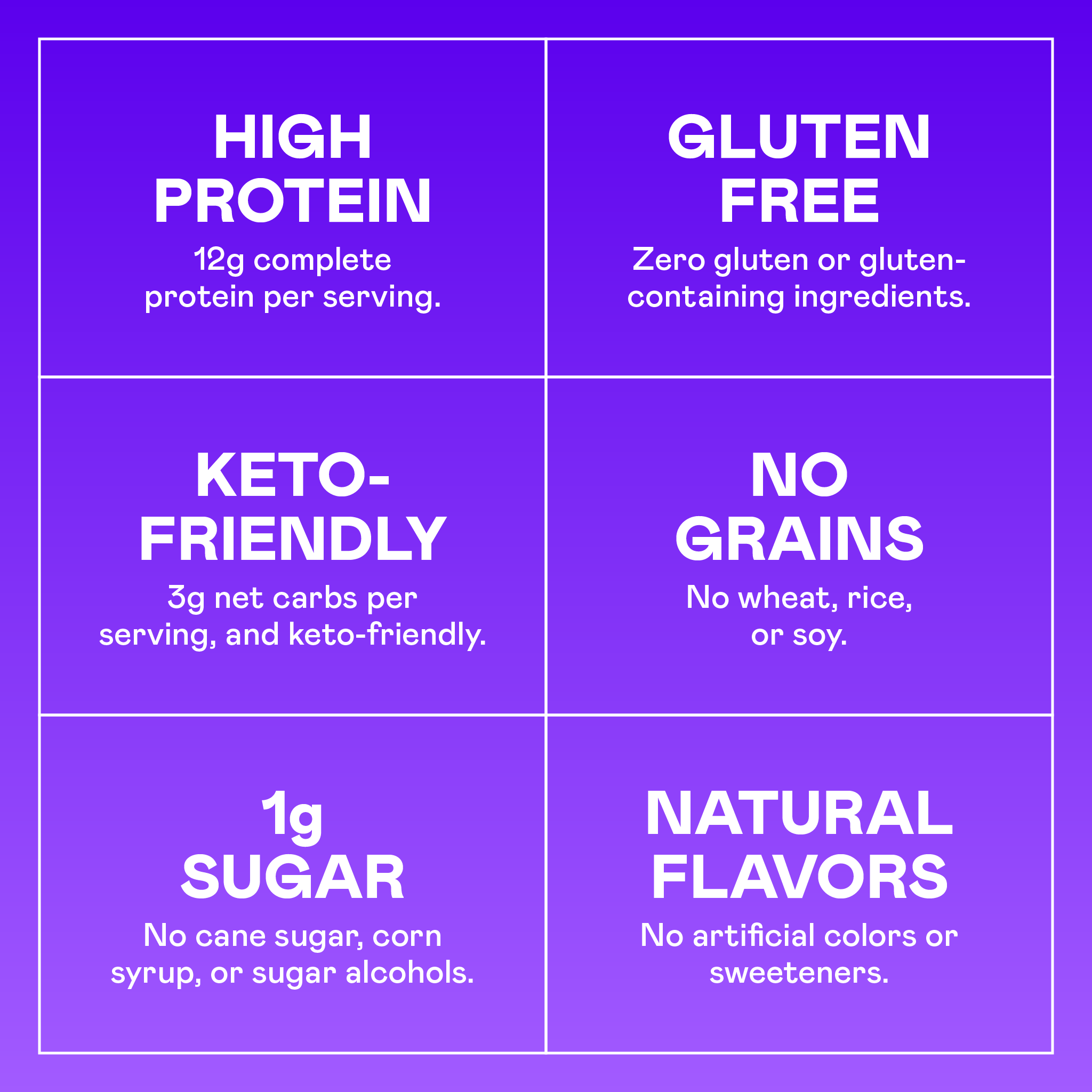 Magic Spoon Cereal Treats Benefits