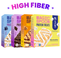 linear-gradient(to bottom, #B9D9F5 0%, #E0BAE5 100%) | Magic Spoon Treats Combo Pack
