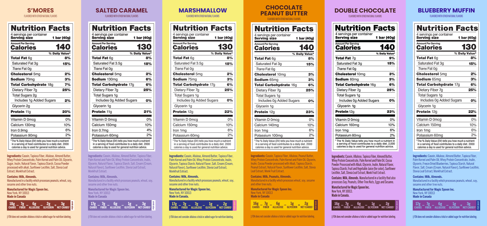 Six cereal treat boxes with nutrition facts labels in s'mores, salted caramel, marshmallow, chocolate peanut butter, double c