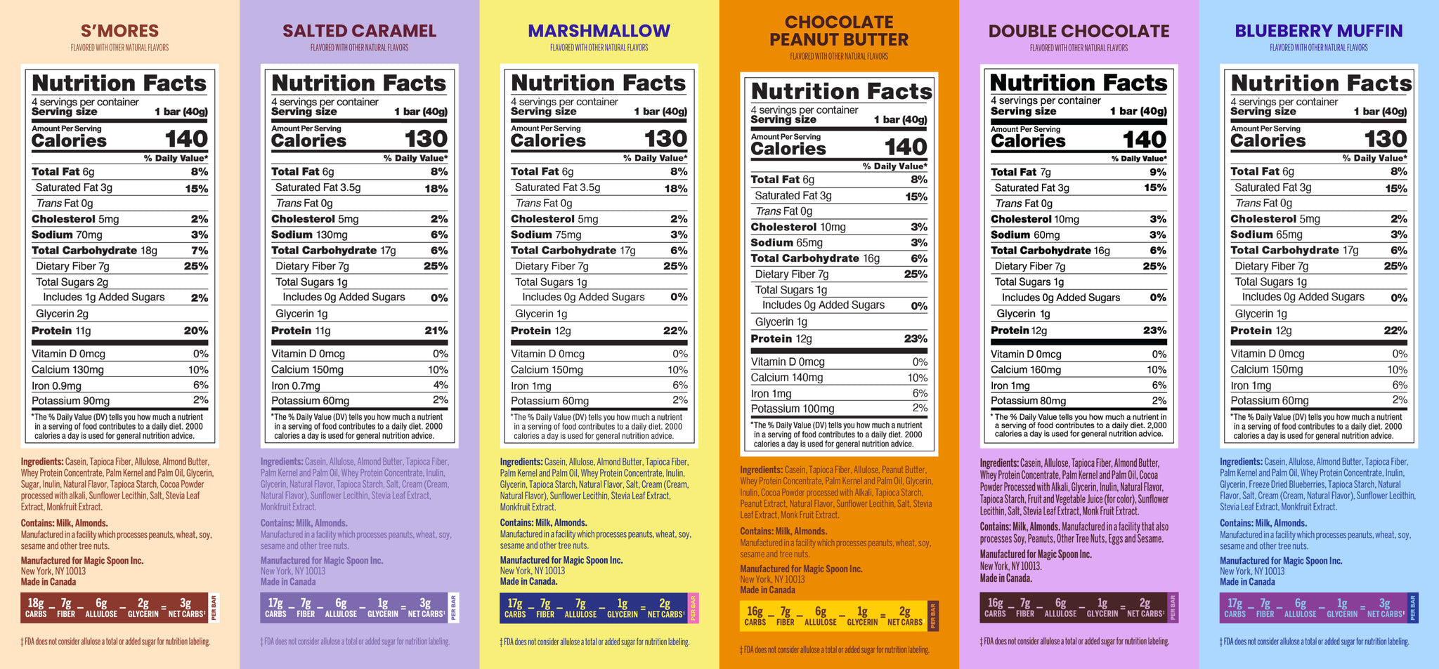 Variety 6 - 24 Cereal Treats (6 Boxes)