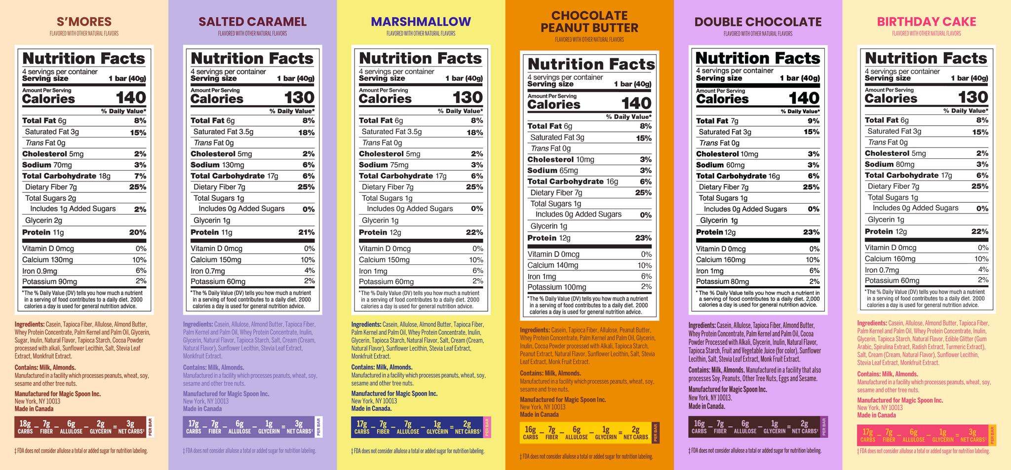 Variety 6 - 24 Cereal Treats (6 Boxes)