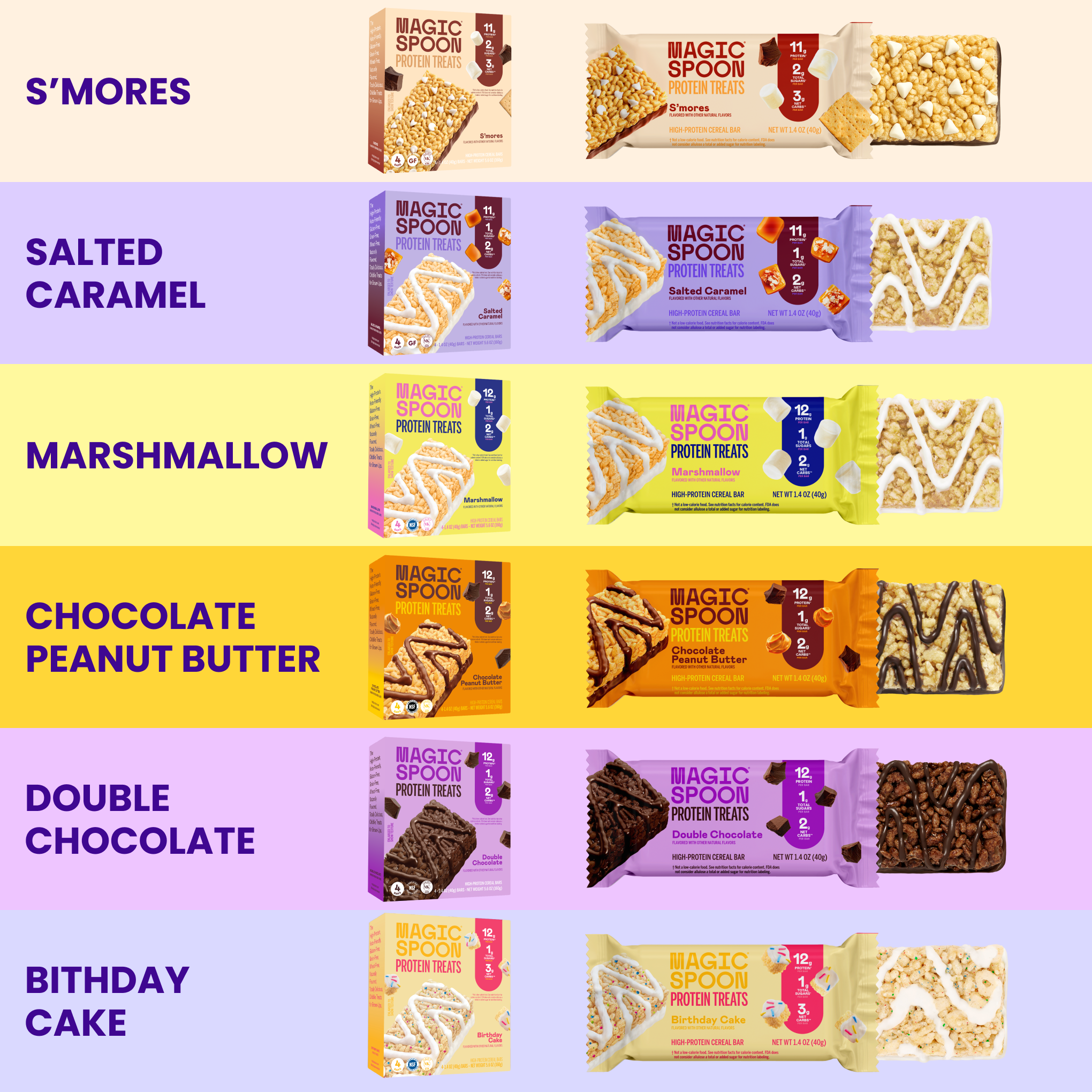 Variety 6 - 24 Cereal Treats (6 Boxes)