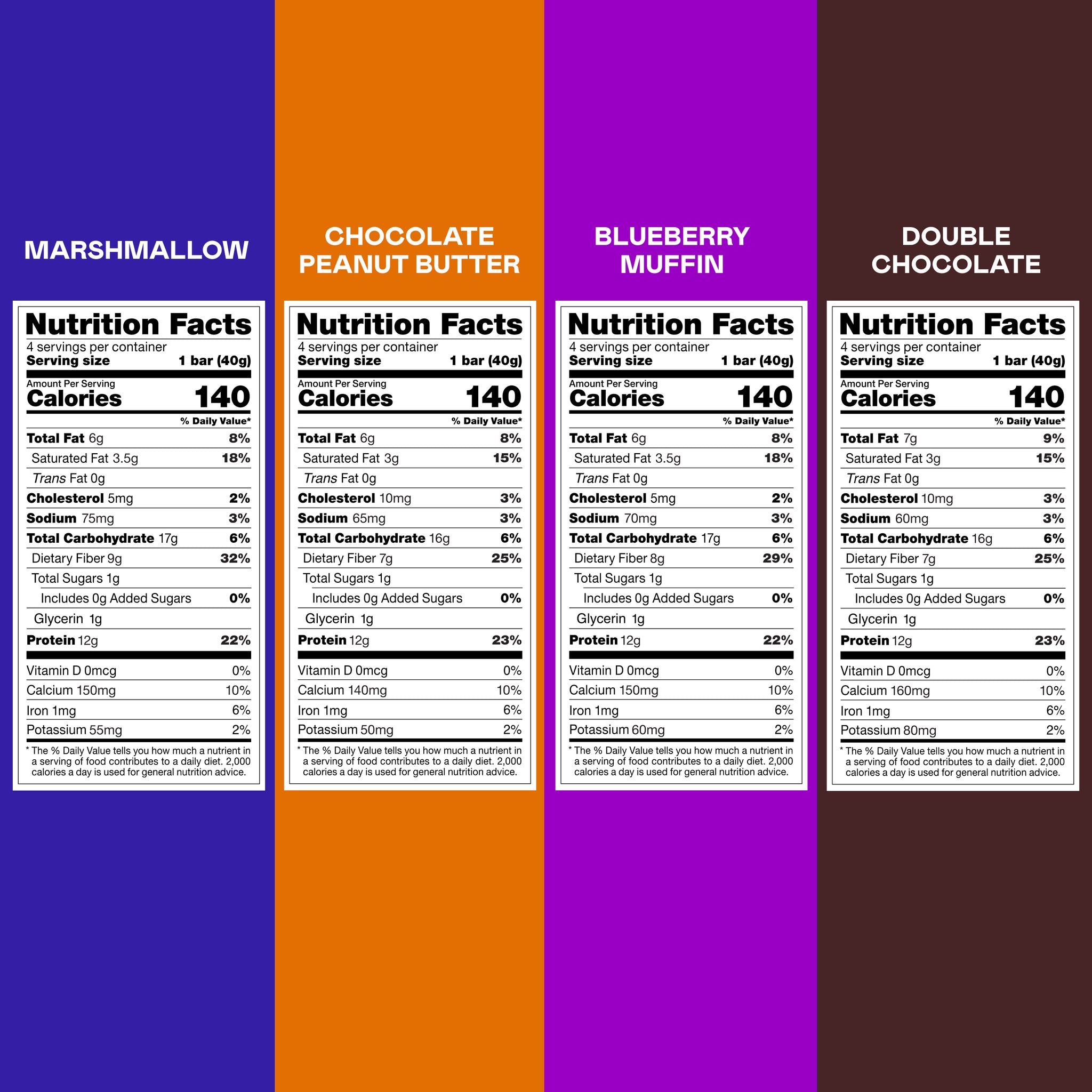 Magic Spoon Protein Treats Variety 4 Pack - Marshmallow, Peanut Butter, Double Chocolate, Blueberry