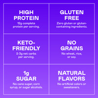 Magic Spoon Treats Benefits