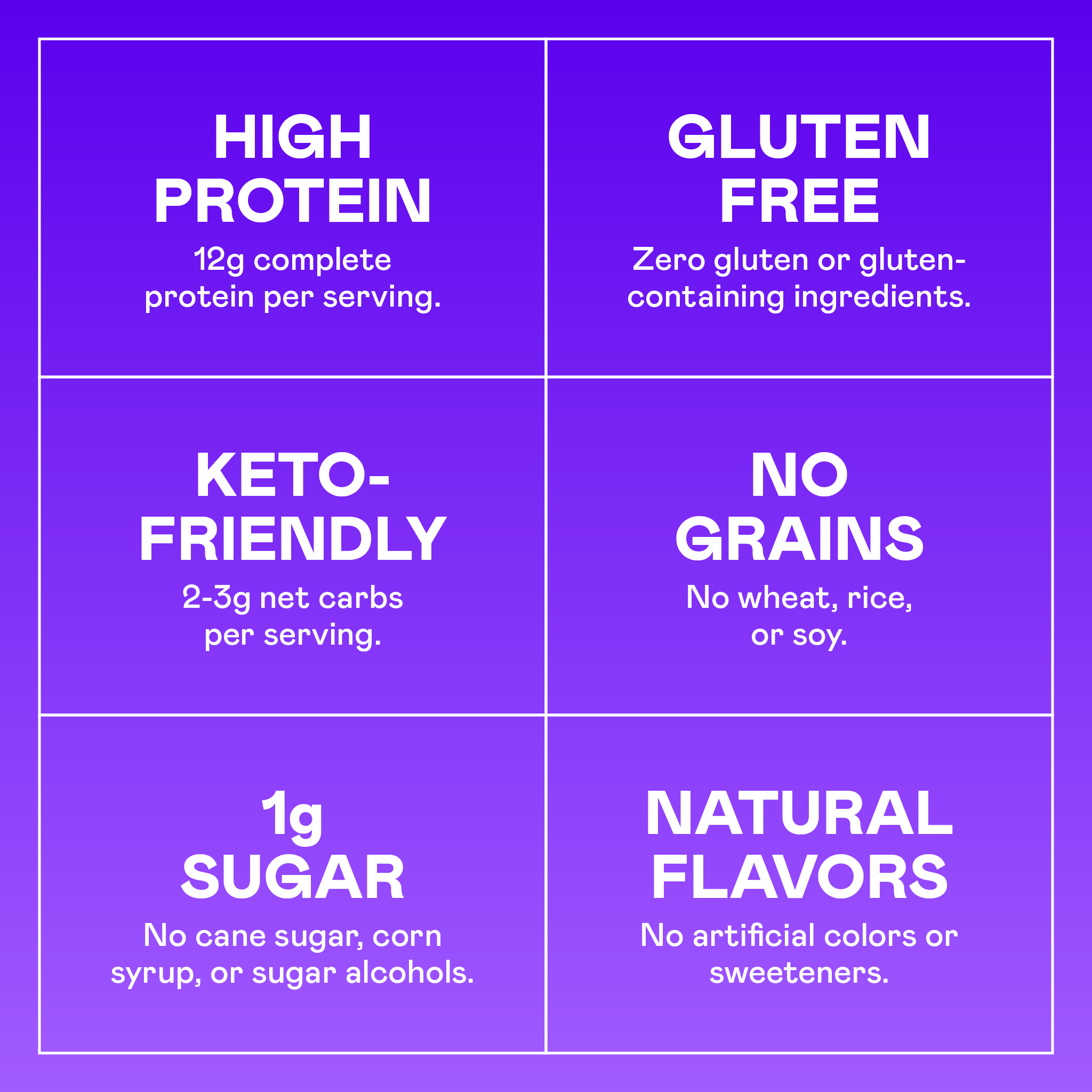Magic Spoon Treats Benefits