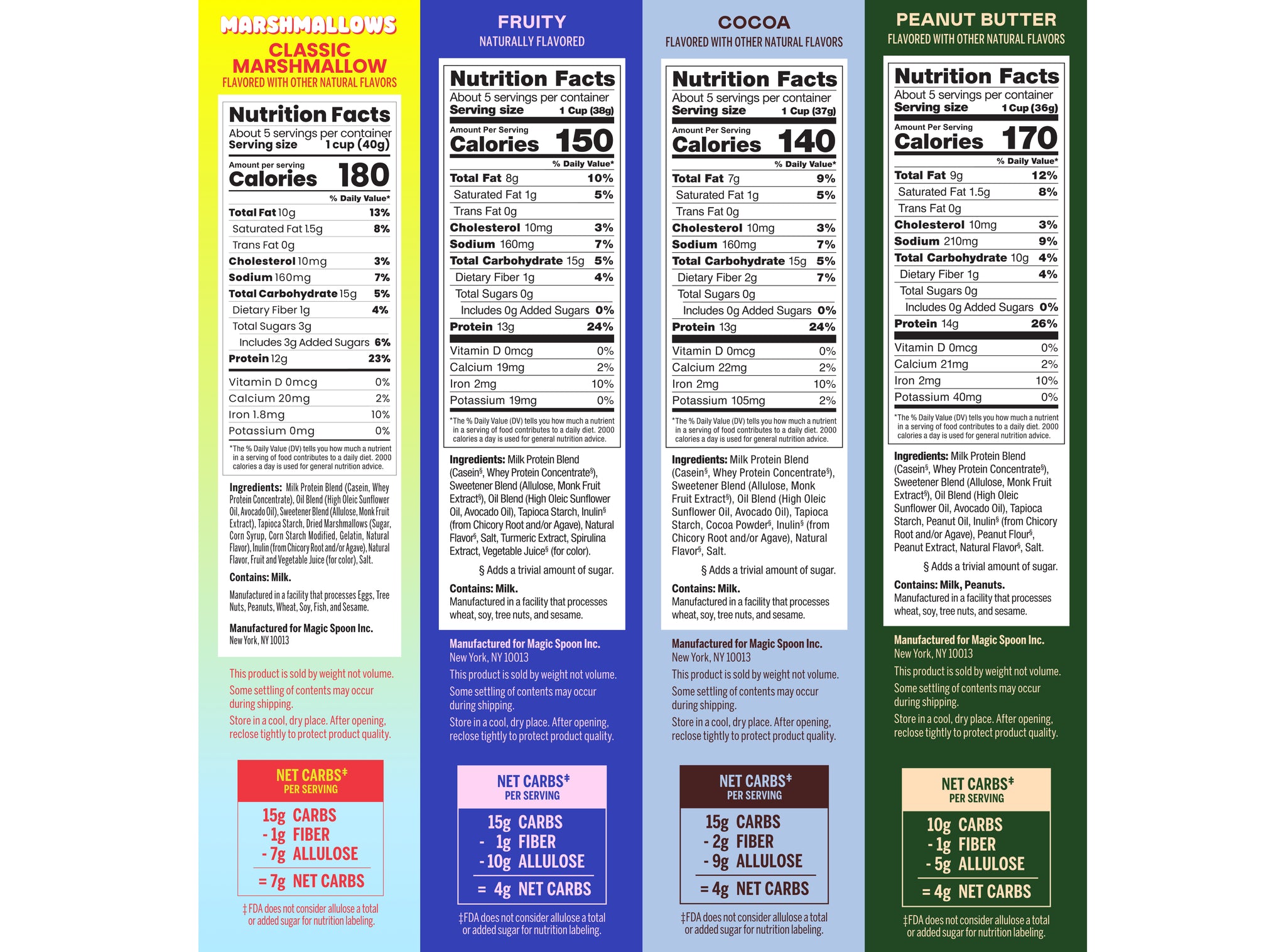 Four boxes of protein cereal with nutrition facts labels displayed: Classic Marshmallow, Fruity, Cocoa, and Peanut Butter var