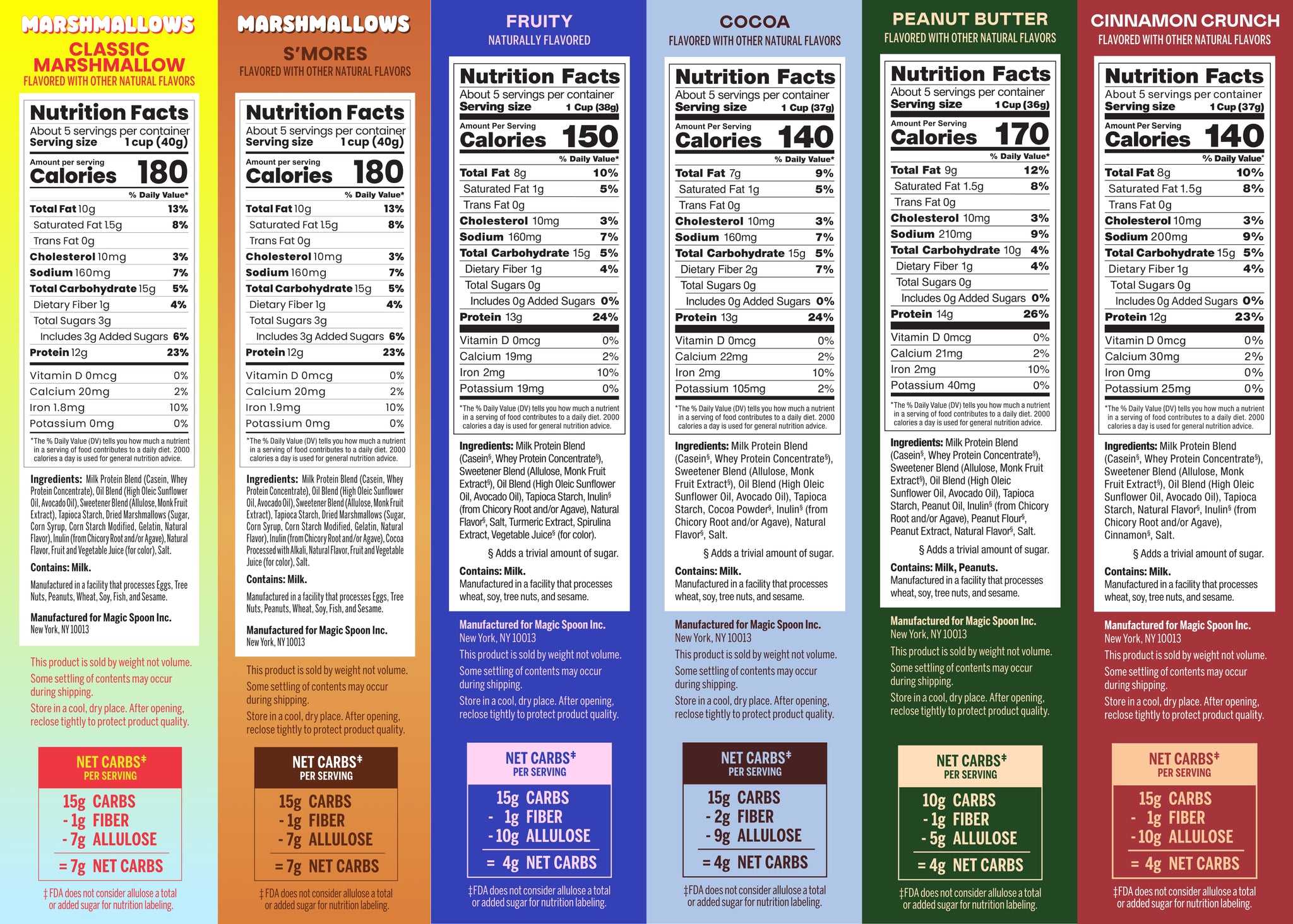 Six protein cereal boxes with nutrition facts labels: Marshmallows, S'mores, Fruity, Cocoa, Peanut Butter, and Cinnamon Crunc