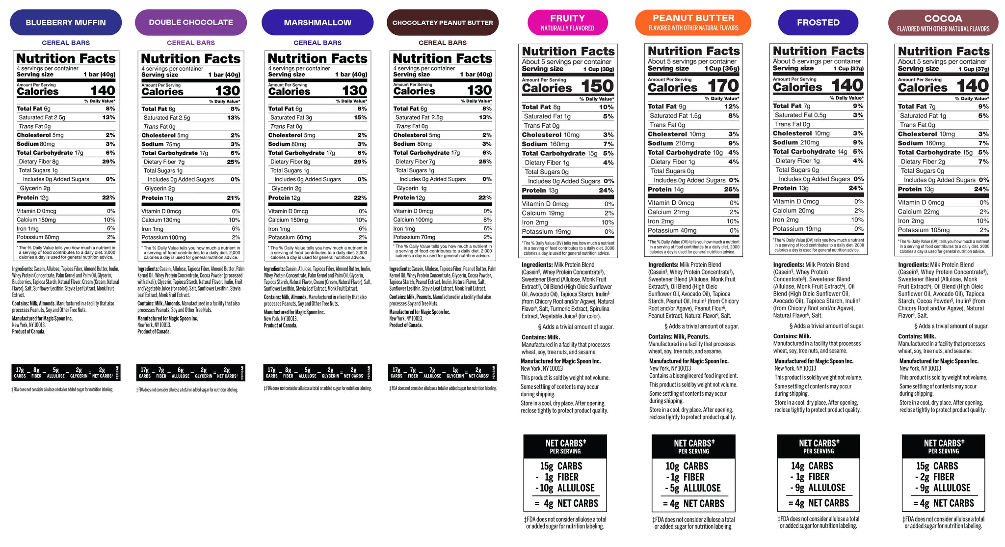 Magic Spoon Cereal + Treats Ingredients