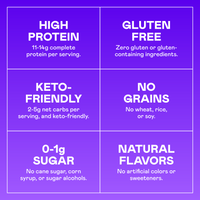 Magic Spoon Treats Benefits