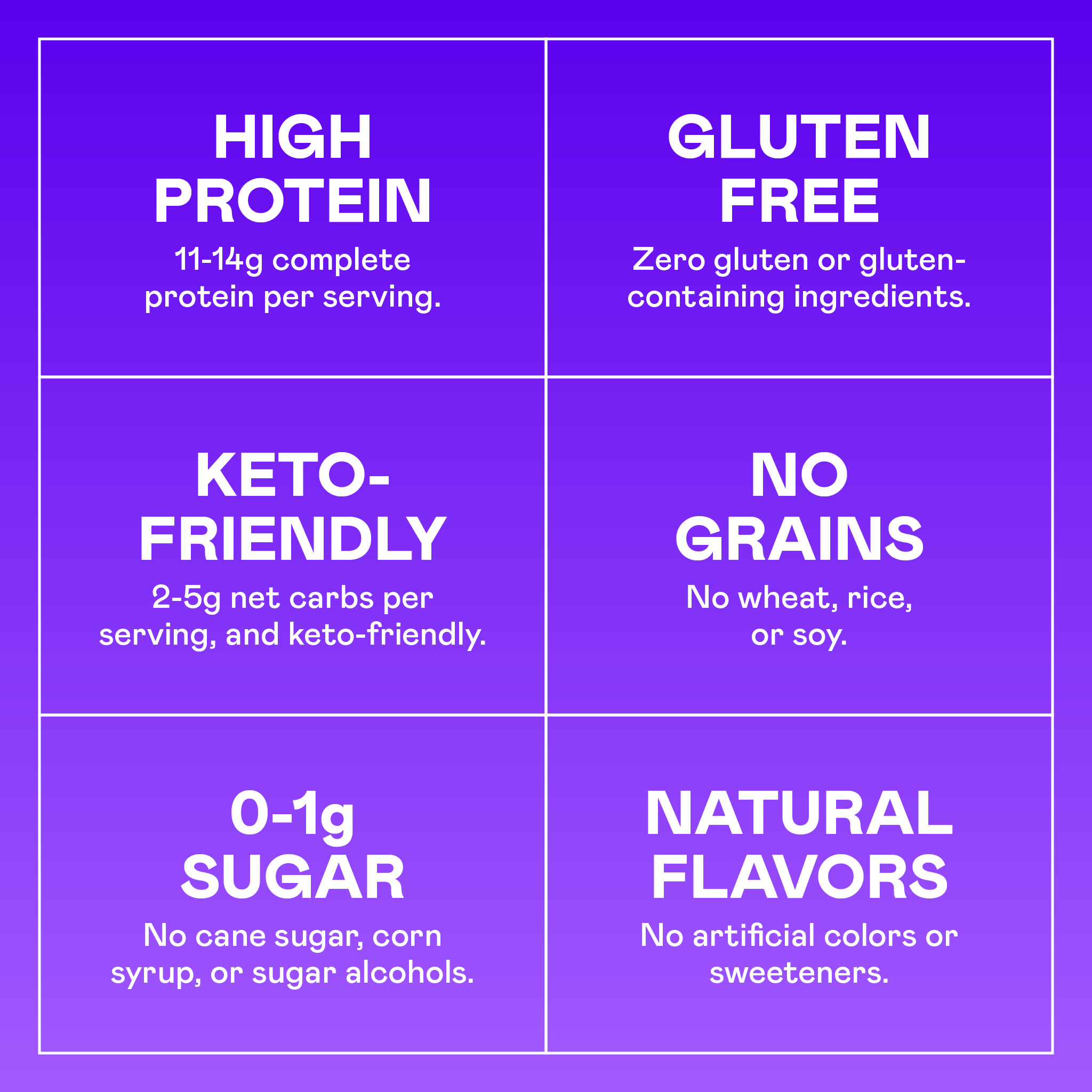 Magic Spoon Treats Benefits