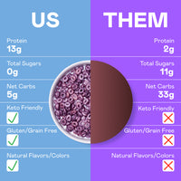 Magic Spoon Protein Cereal 1 case (4 boxes) - Blueberry