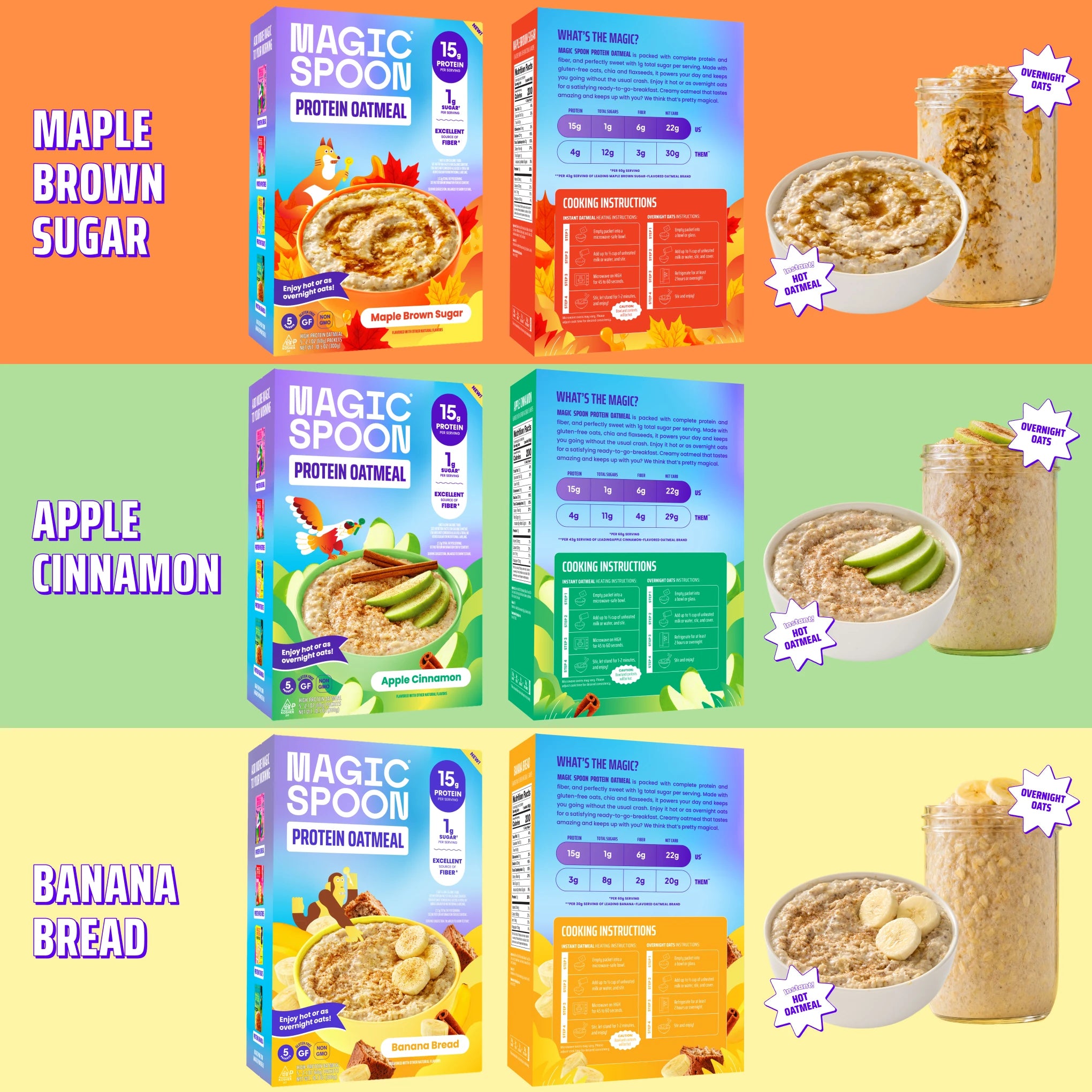 Magic Spoon Protein Oatmeal Front and Back Box