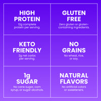 Magic Spoon Treats Benefits