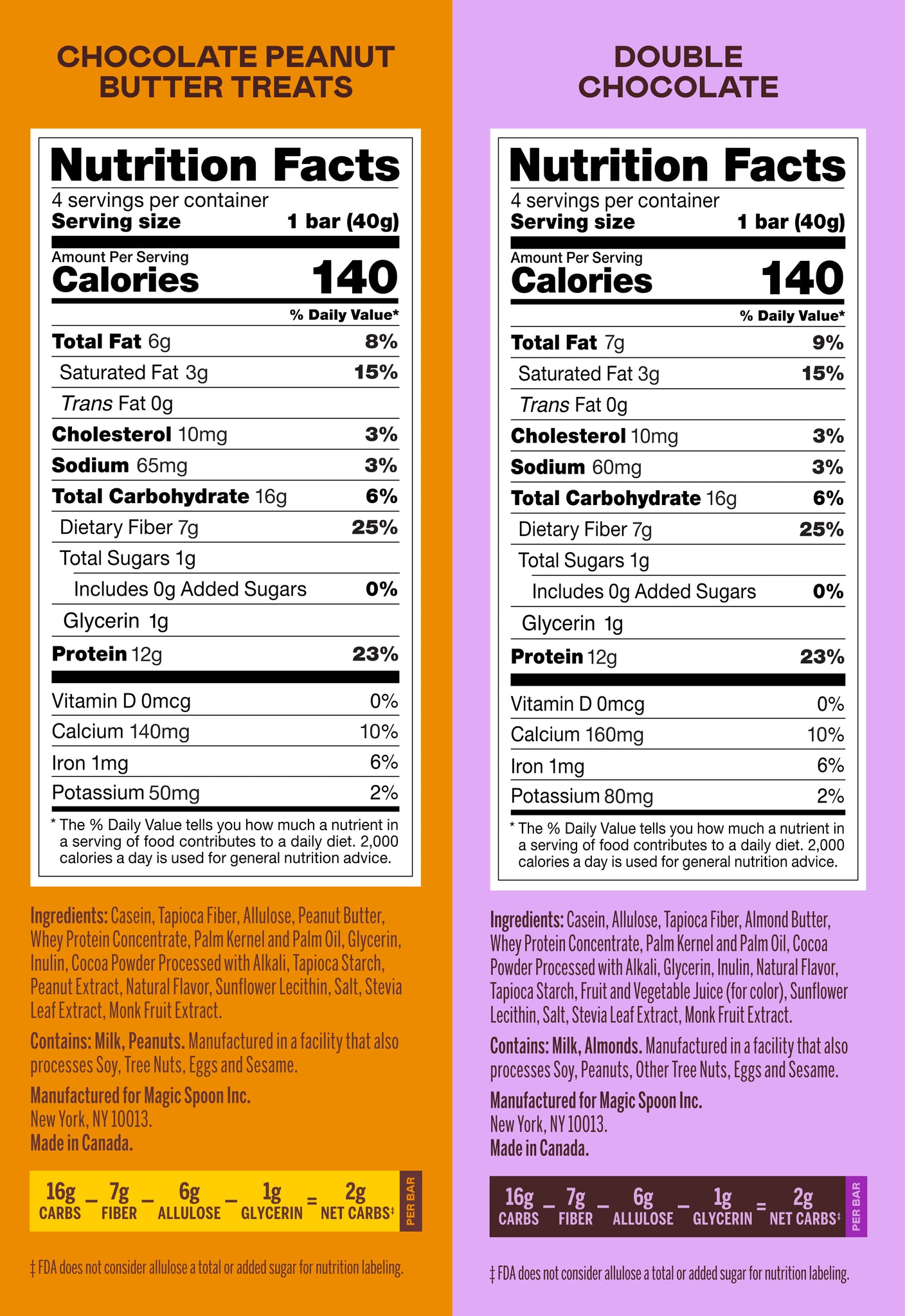 Magic Spoon Treats Nutritional Panel