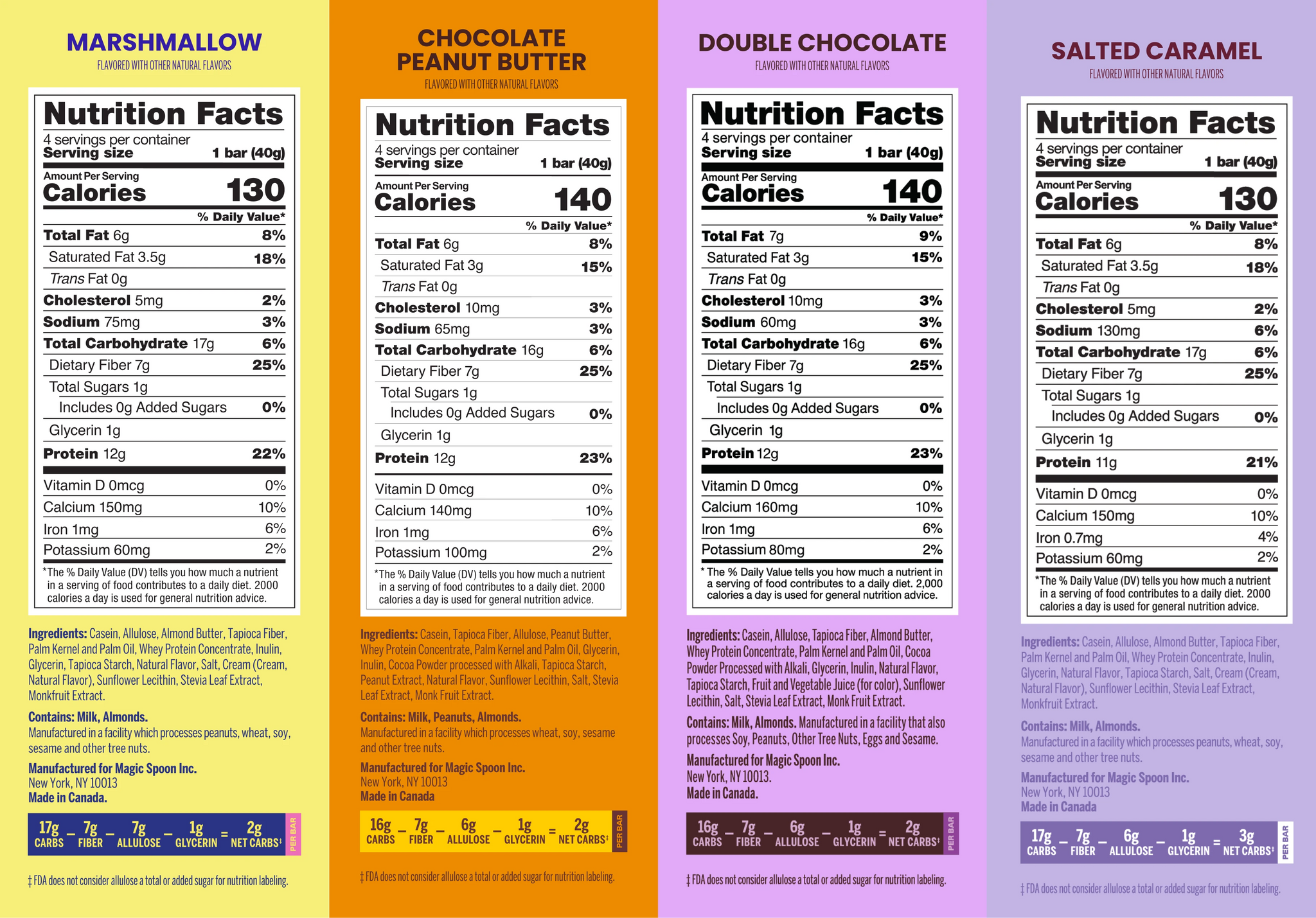 Variety 4 - 16 Cereal Treats (4 Boxes)