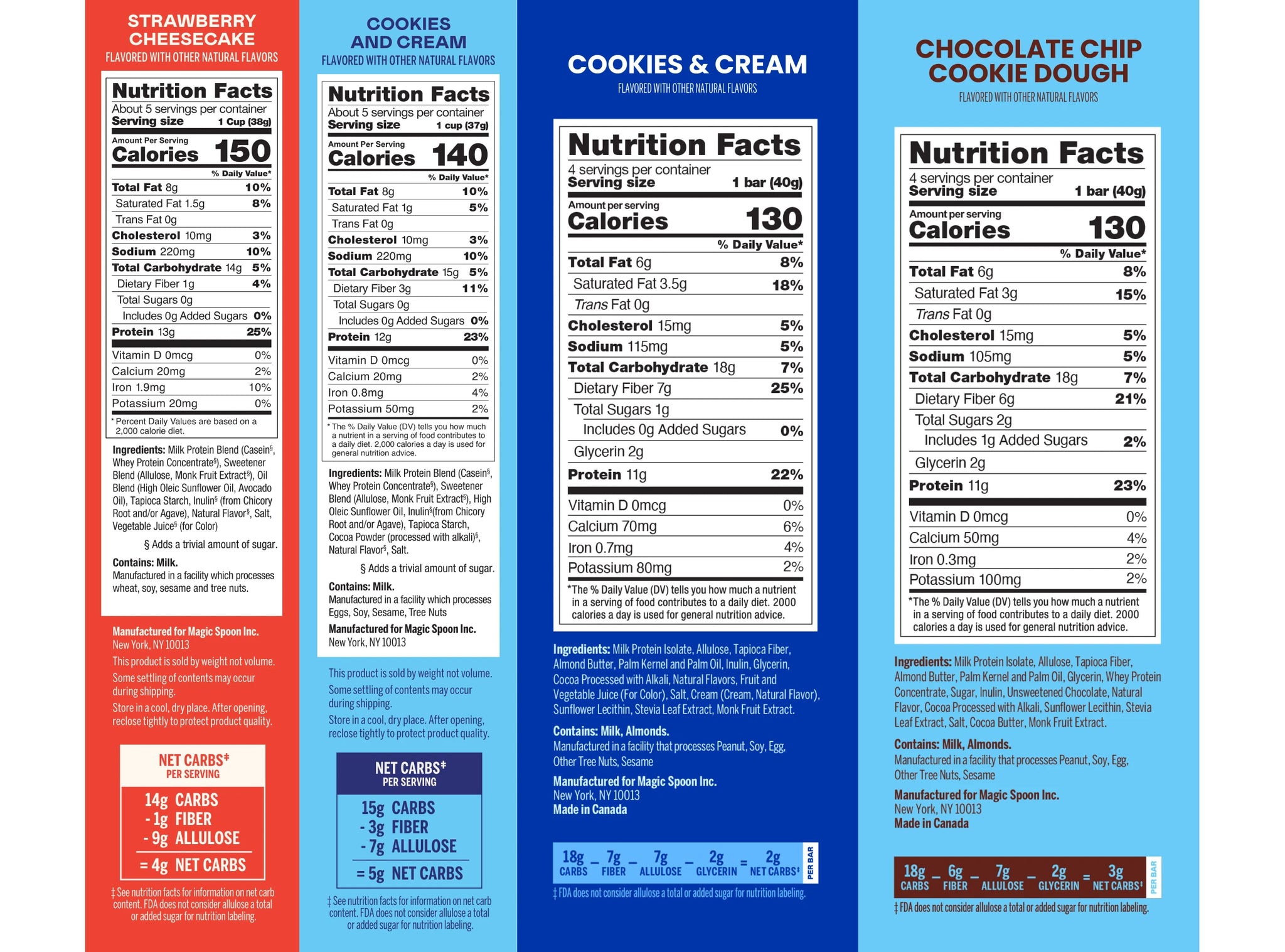 Limited Edition Cereal & Treats Bundle - 2 Cereal, 2 Treats