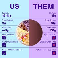 Magic Spoon Protein Cereal Variety 4 Pack - Peanut Butter, Cocoa, Fruity, Frosted