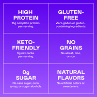 Magic Spoon Benefits