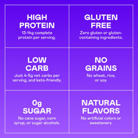 Magic Spoon Benefits