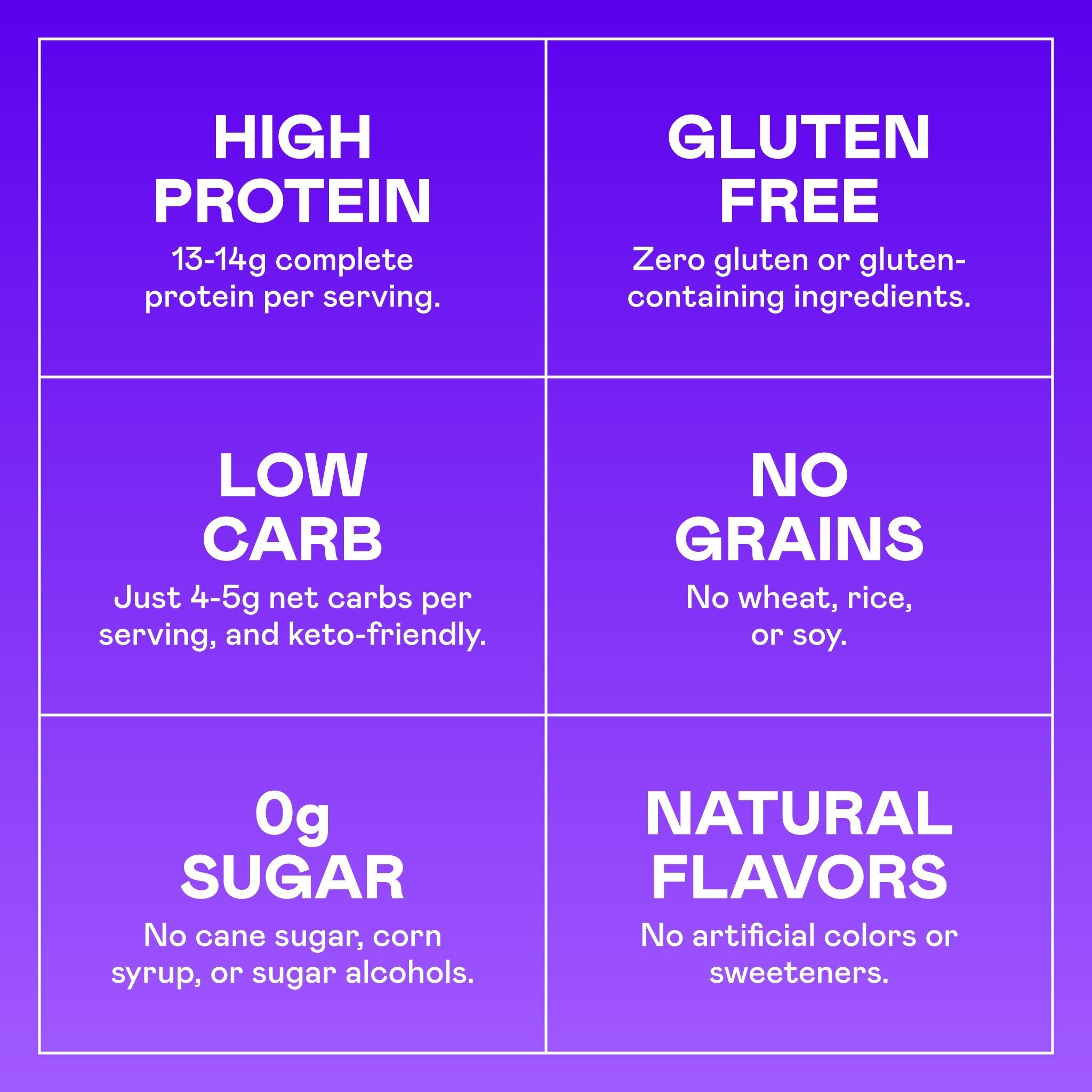 Magic Spoon Benefits