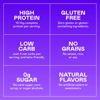 Magic Spoon Benefits 