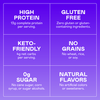 Magic Spoon Benefits