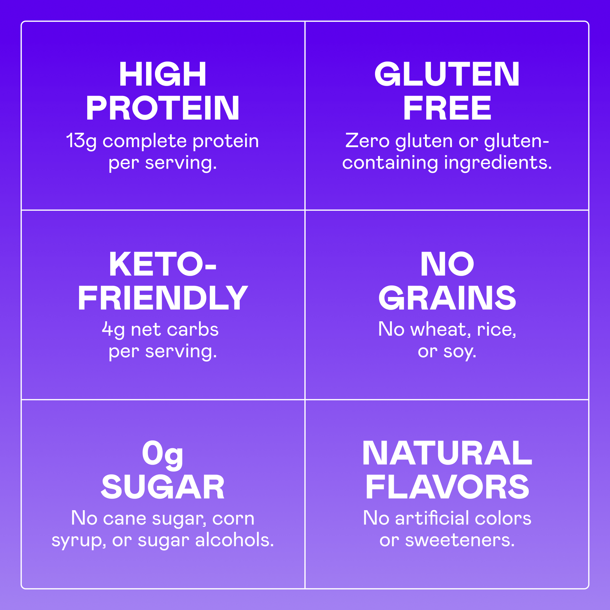 Magic Spoon Benefits