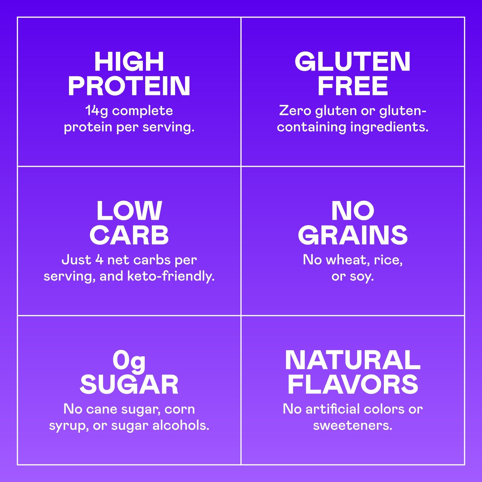 Magic Spoon Benefits