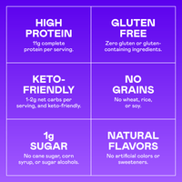 Magic Spoon Cereal Treats Benefits
